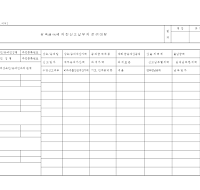 상속증여세자진신고납부자 관리대장 상속증여세자진신고납부자 관리대장